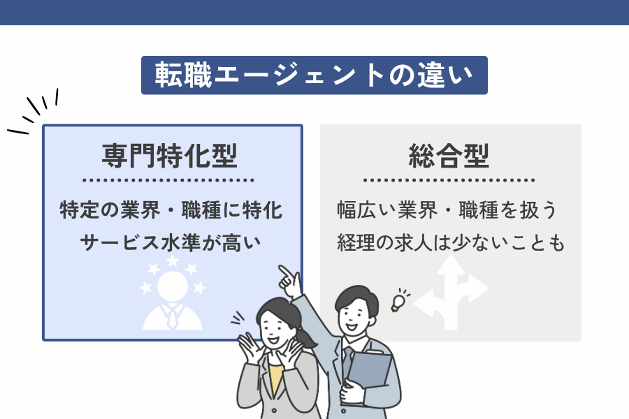 経理未経験者なら専門特化型の転職エージェントを選ぶべき理由