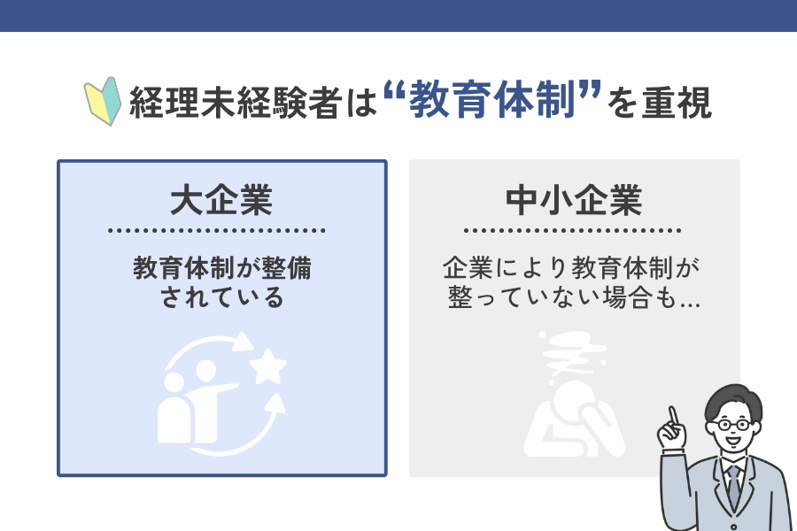経理未経験の場合は大企業での教育体制を重視すべき理由