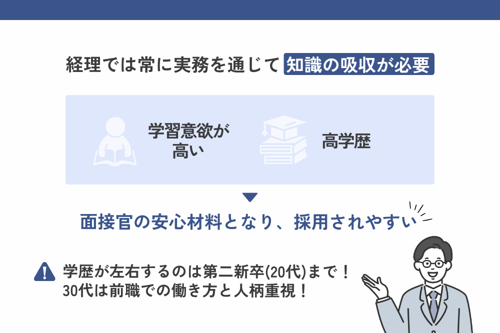 30代になると経理は前職での働き方と人柄が重視される