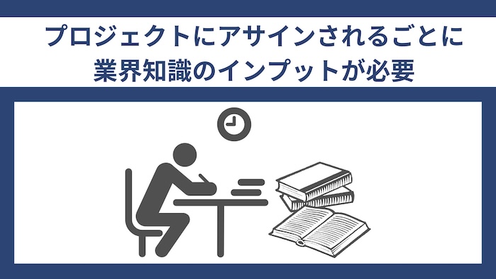 業界知識のインプットの必要性