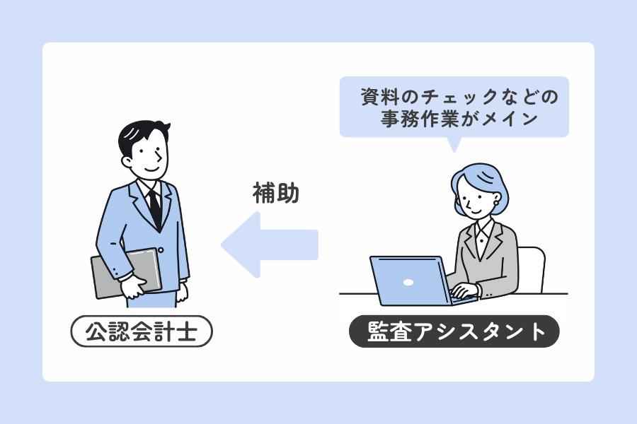 監査アシスタントの仕事内容