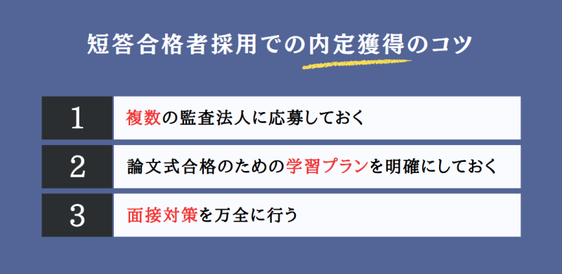 短答合格者採用での内定獲得のコツ