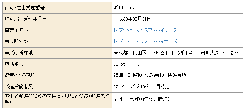 レックスアドバイザーズの労働者派遣事業者詳細