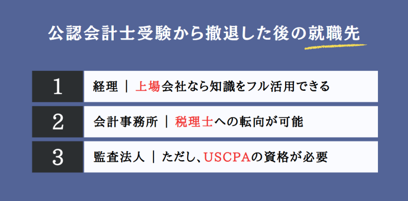 公認会計士受験から撤退した後の就職先【3選】