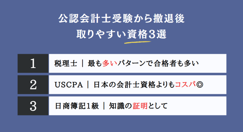 公認会計士受験から撤退した後に取得しやすい資格