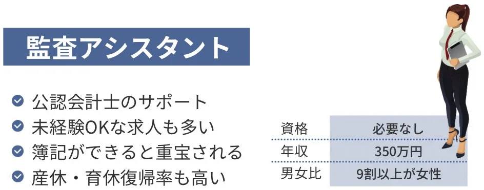 監査アシスタントの仕事の特徴