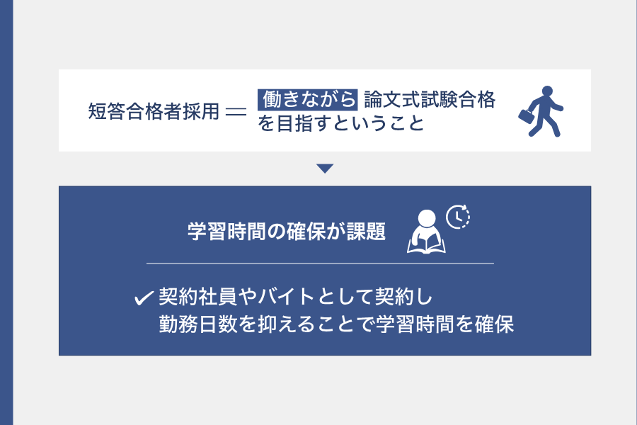 短答合格者採用なら論文式試験合格後もそのまま就職できる