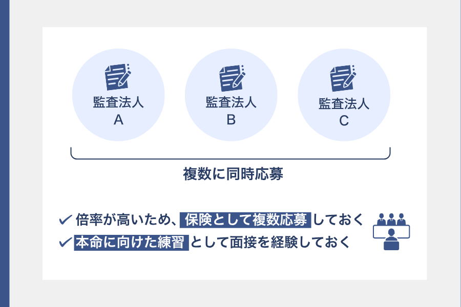 短答合格者採用に受かりたいなら複数の監査法人に応募しておく