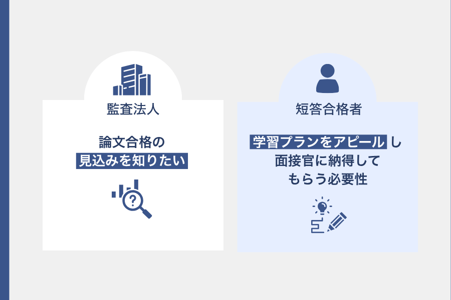 短答合格者採用に受かりたいなら論文式合格のための学習プランを明確にしておく