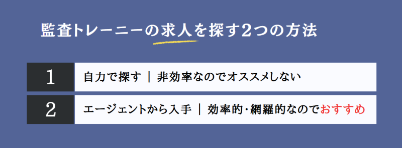 監査トレーニーの求人を探す2つの方法