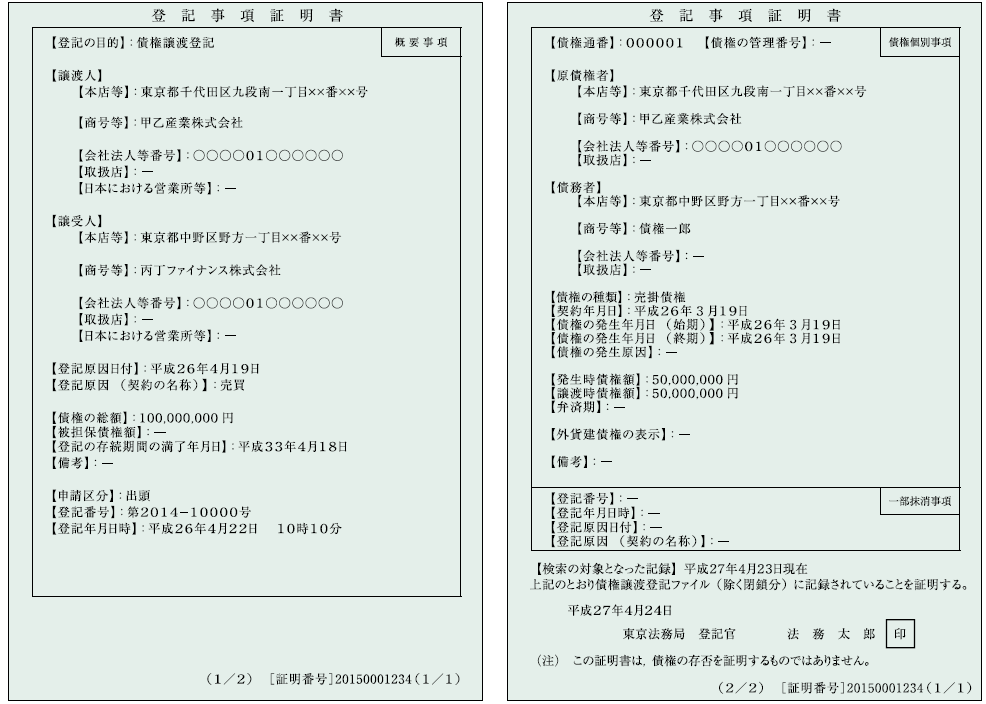 ファクタリングの債権譲渡登記（登記事項証明書）