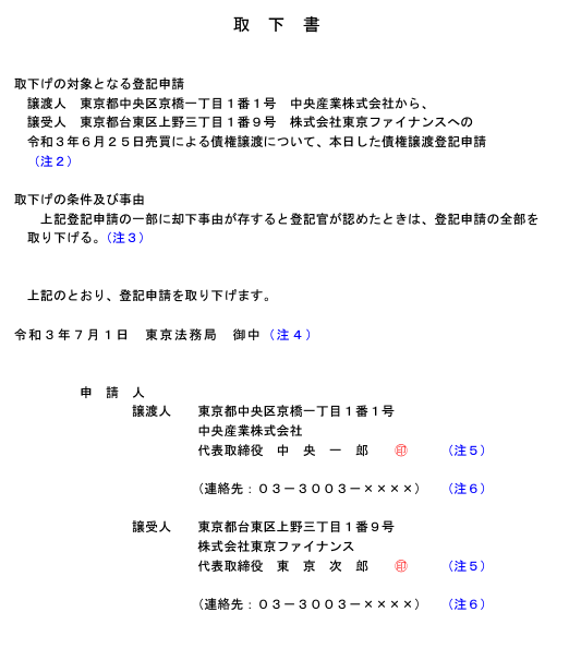 債権譲渡登記の取下書