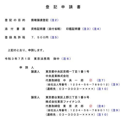 債権譲渡登記の登記申請書（本人申請）