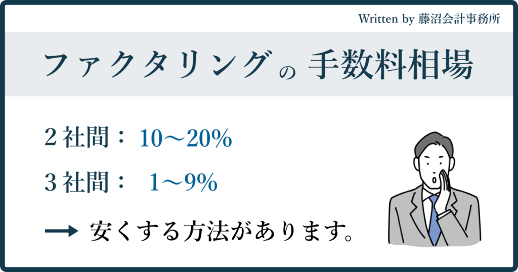 ファクタリングの手数料相場