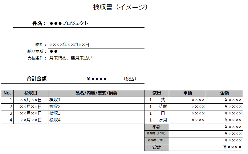 ファクタリング審査書類（検収書）