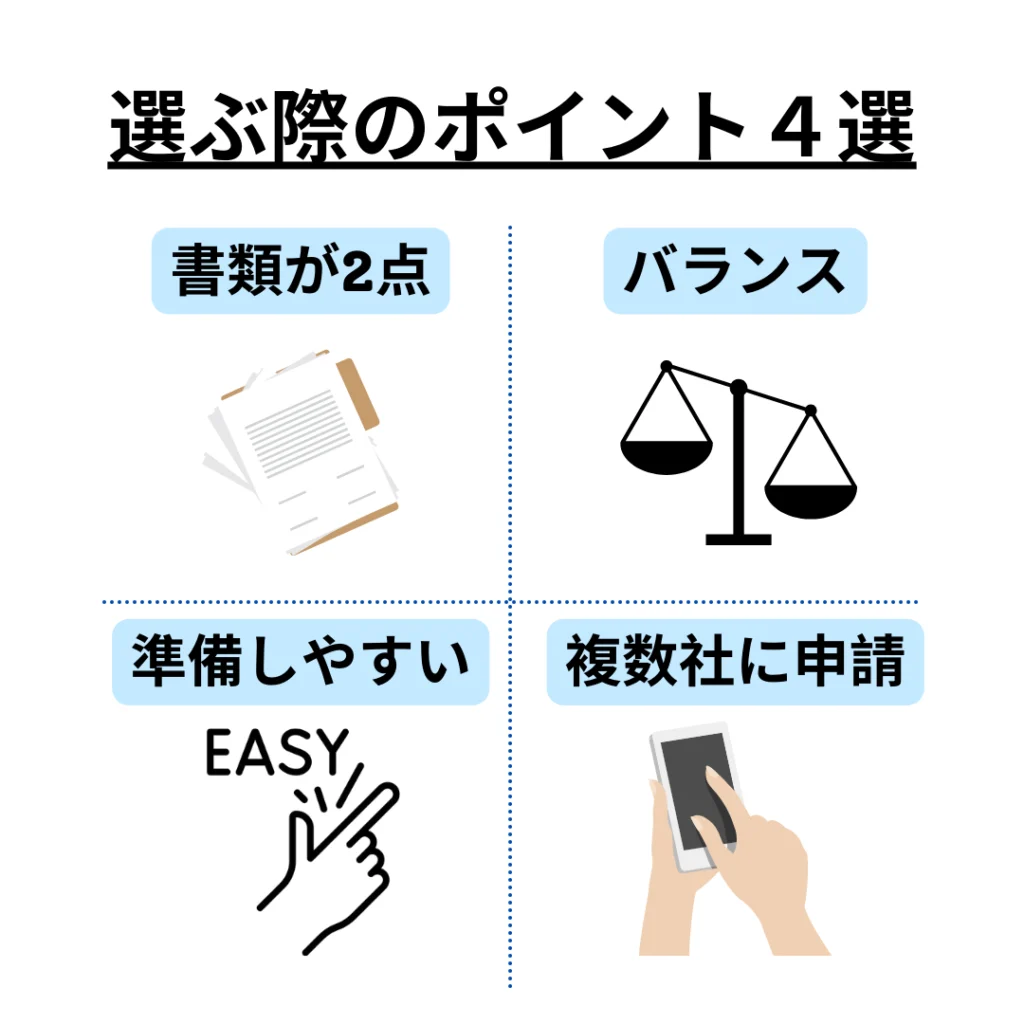 必要書類が少ないファクタリング会社の選び方