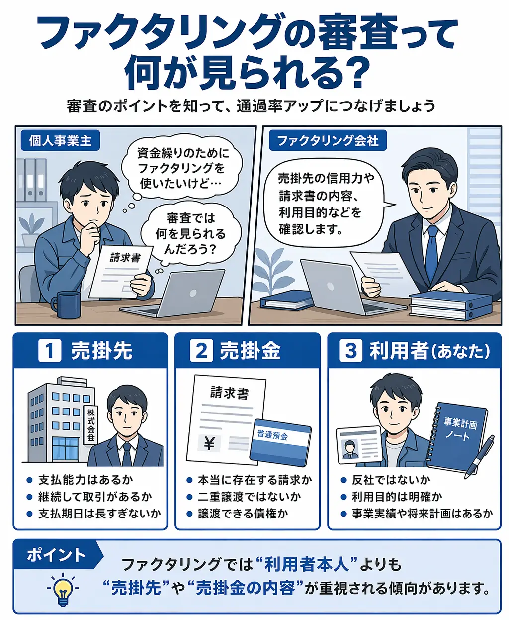 ファクタリングの審査で確認される項目