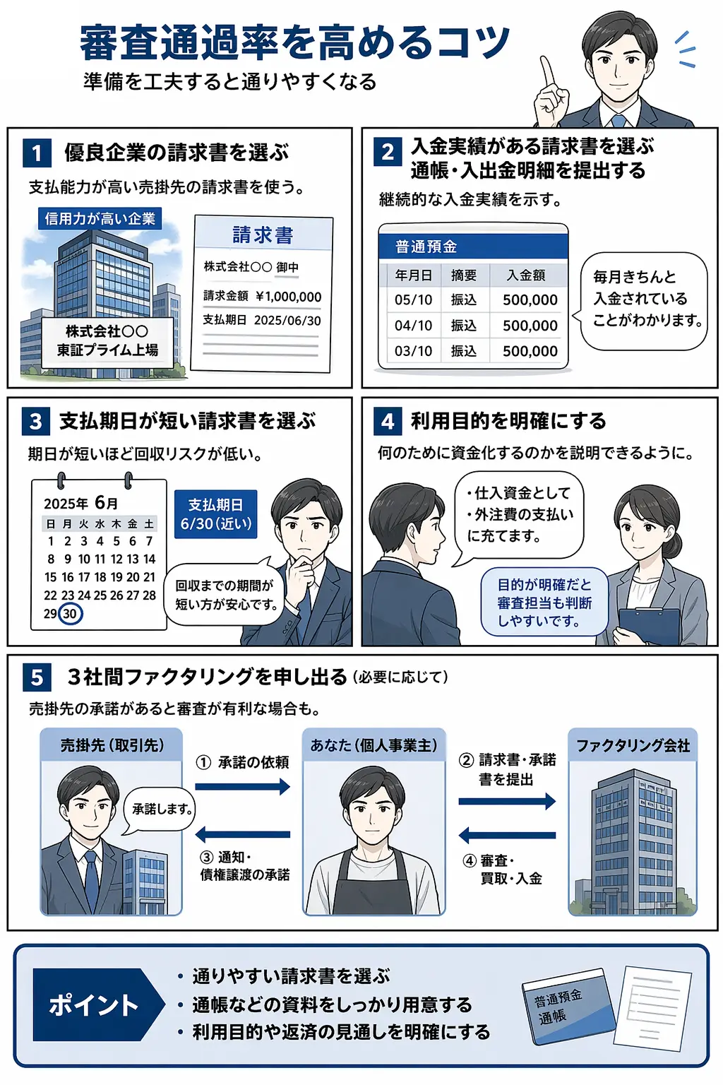 ファクタリングの審査通過率を高めるコツ
