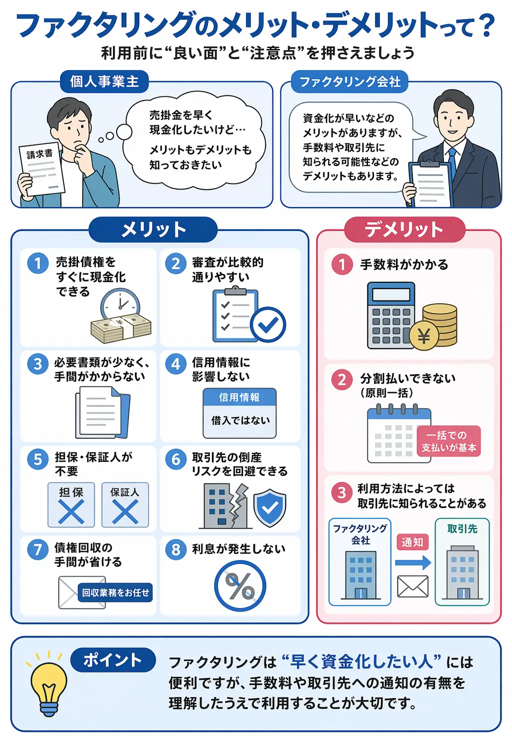 ファクタリングのメリット・デメリット