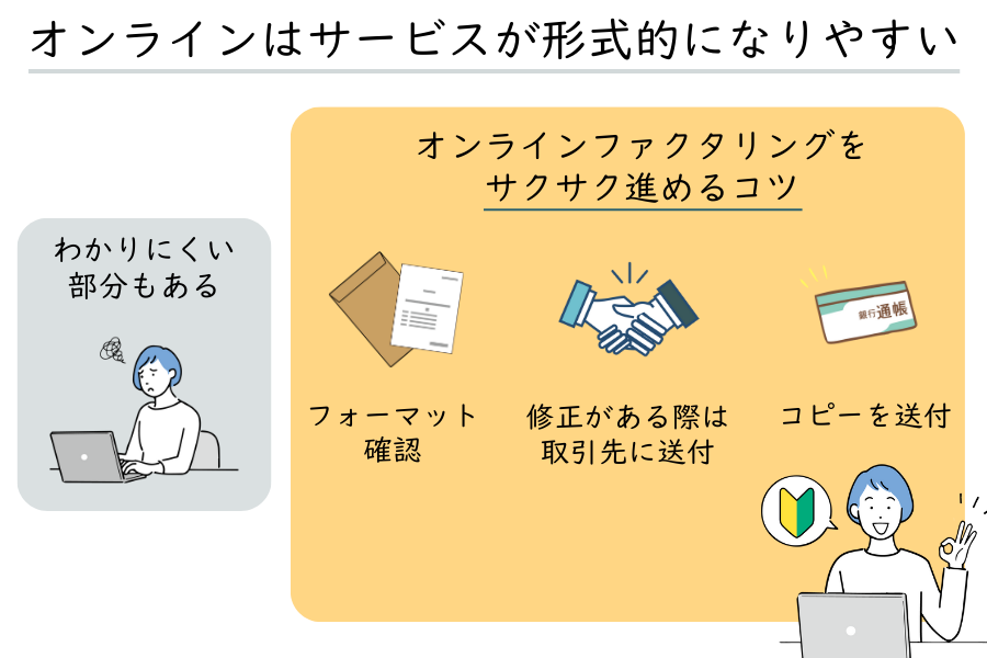 対面で書類提出・審査ができないためサービスの柔軟性に欠ける