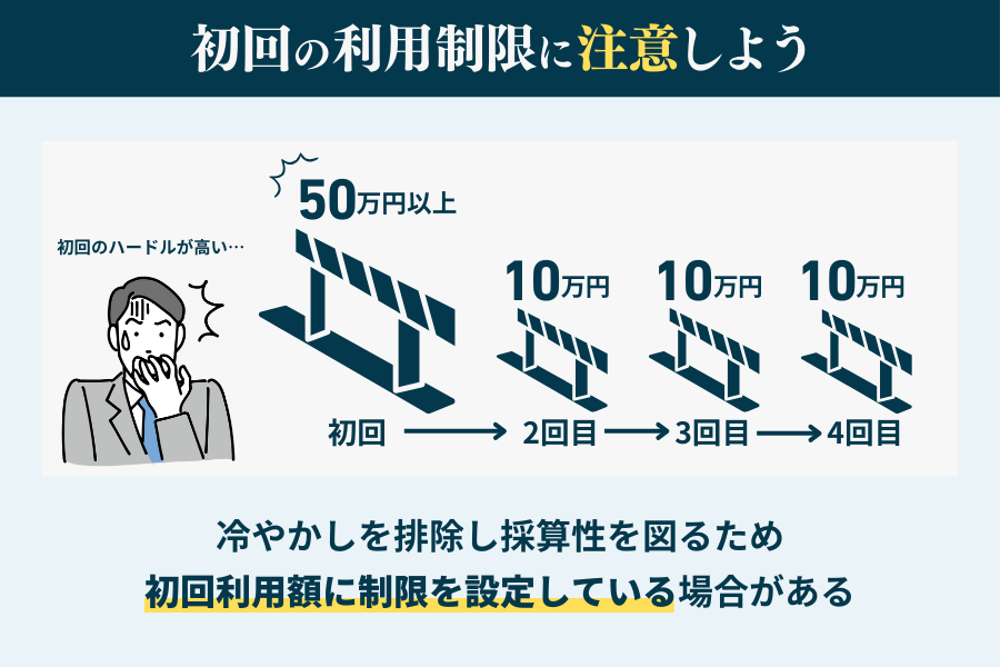 ファクタリングは初回の利用制限に注意！使用可能枠に下限が設定されているケースあり