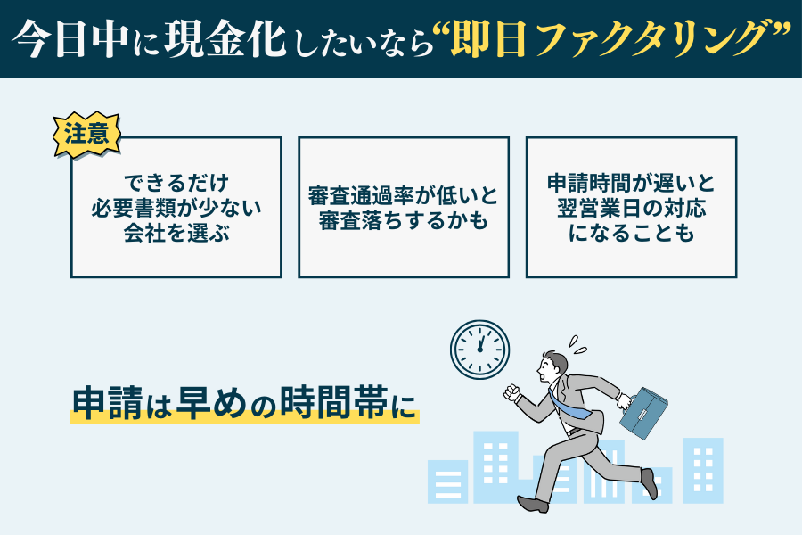 個人事業主が「今日中に」現金化したいなら即日ファクタリングを選ぶ！