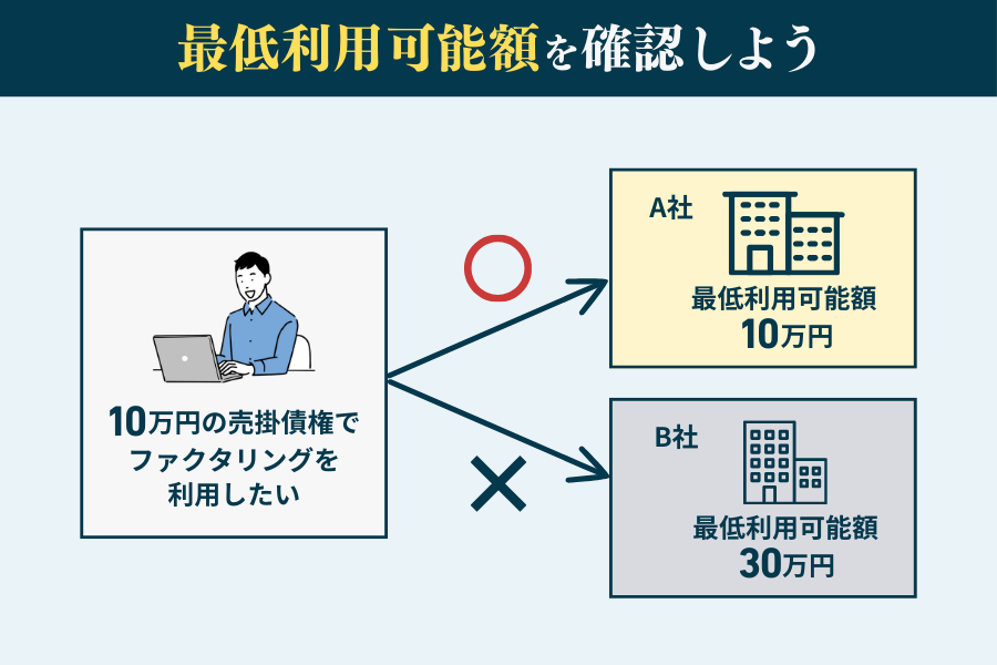 個人事業主がファクタリング業者を選ぶ際は「最低利用可能額の制限」を確認しよう！