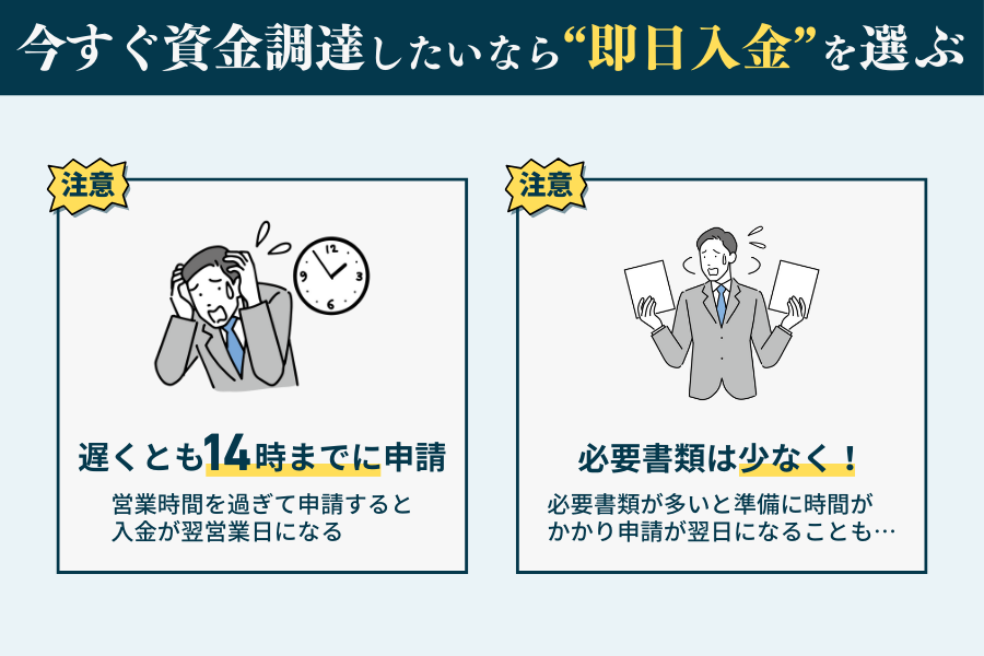 今すぐオンラインで資金調達したい人は「即日入金」が可能なファクタリングを選ぶ