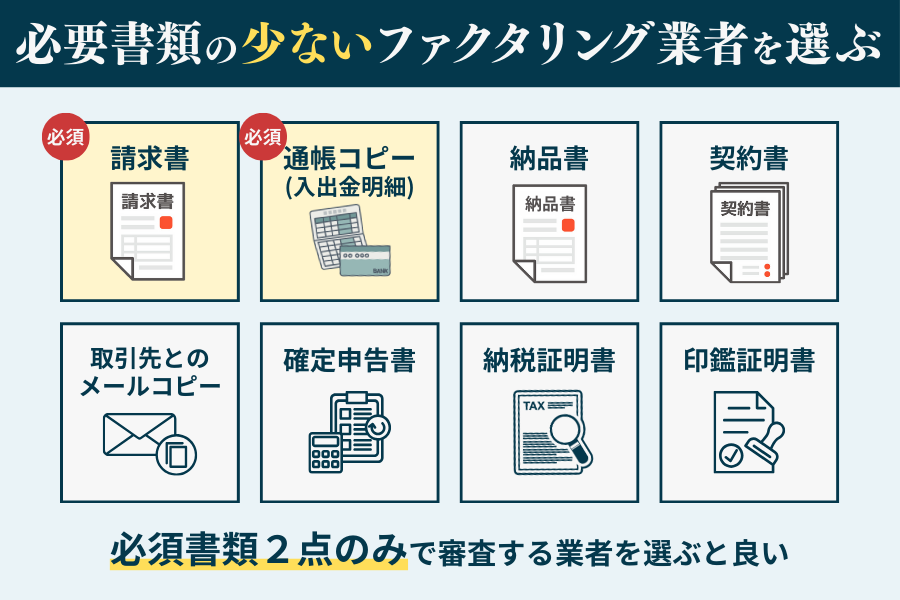 書類集めの手間をカットしたいなら必要書類の少ないファクタリング業者を選ぶ