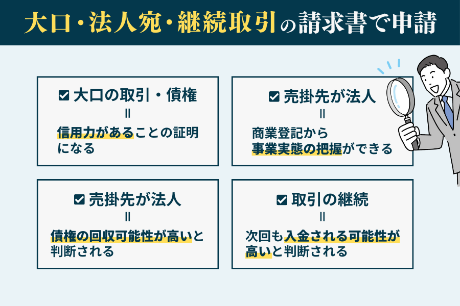 オンラインファクタリングの場合は大口・法人宛て・継続取引のある請求書で申請すると良い