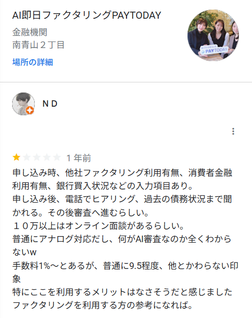 アナログ対応でどの辺がAI審査なのか分からないというPayTodayの悪い評判・口コミ