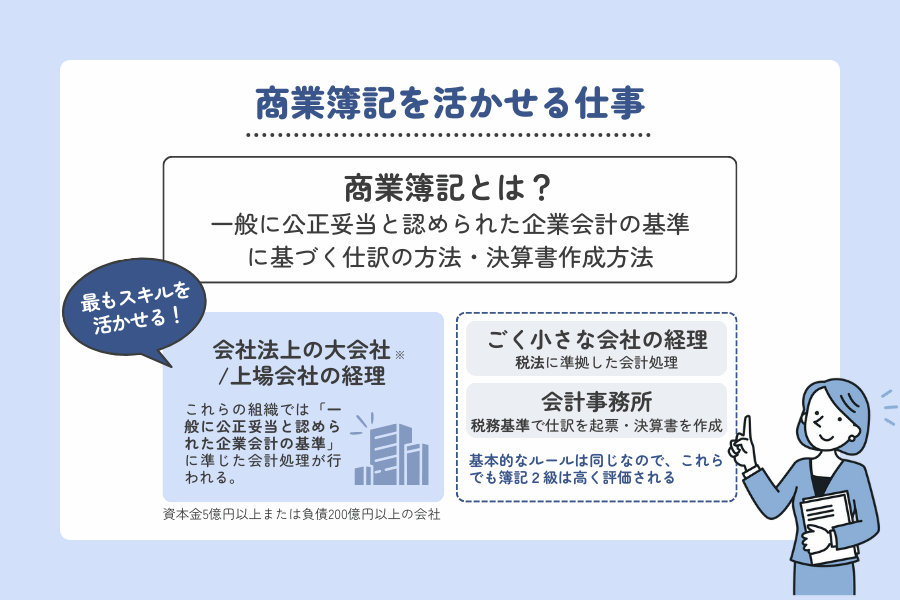 簿記2級の商業簿記を活かせる仕事