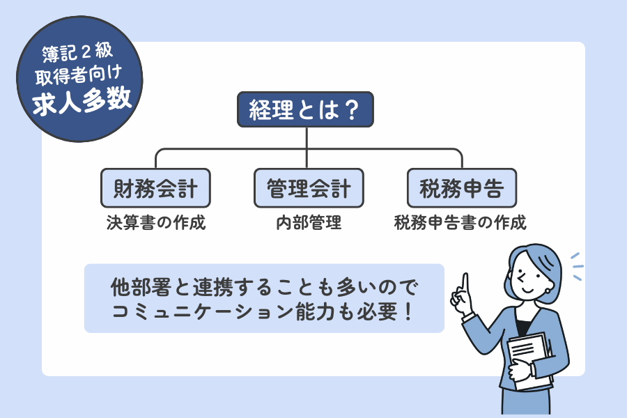 簿記2級を使った経理での仕事