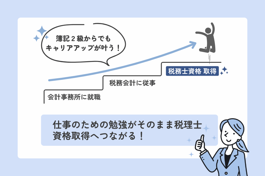 簿記2級を使って転職した後のキャリアアップ