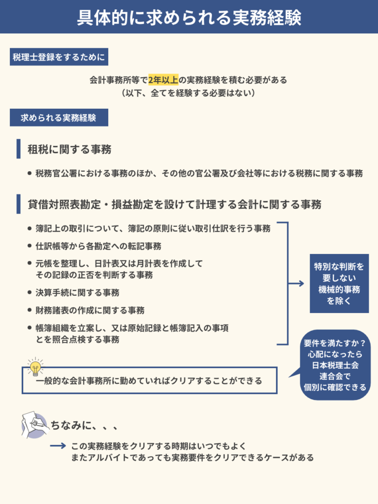 税理士登録のための実務経験