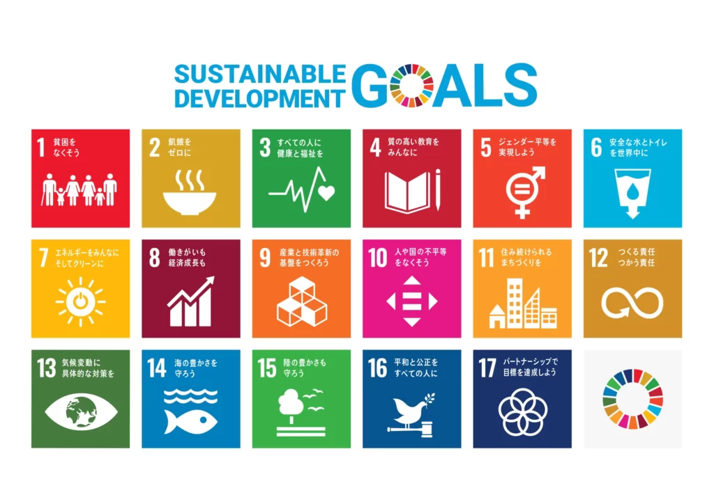 SDGs(持続可能な開発目標)への取組み