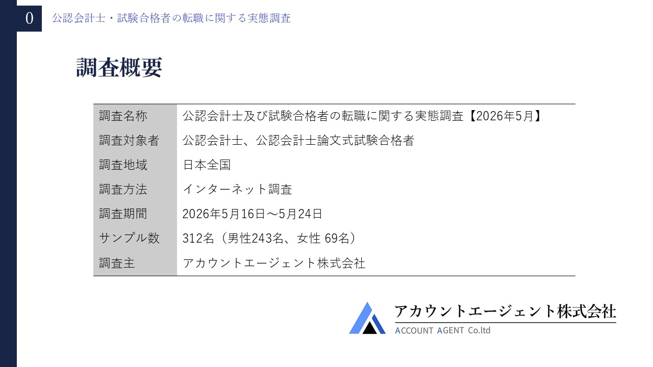 公認会計士・試験合格者の転職に関する実態調査の概要