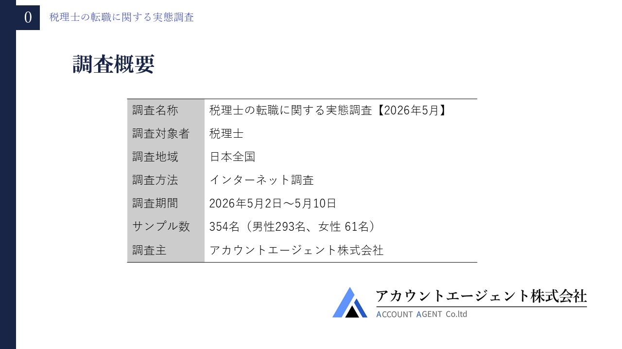 税理士の転職に関する実態調査【2026年5月】の調査概要