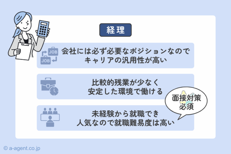 簿記2級×実務経験なしで就職できる職場「経理」