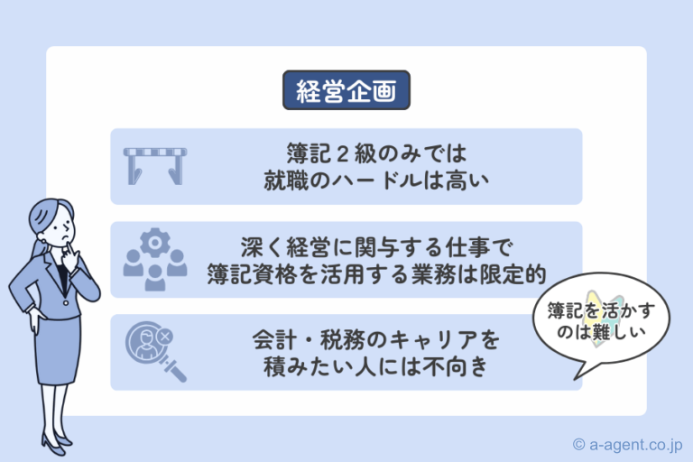 簿記2級×実務経験なしで就職できる職場「経営企画」