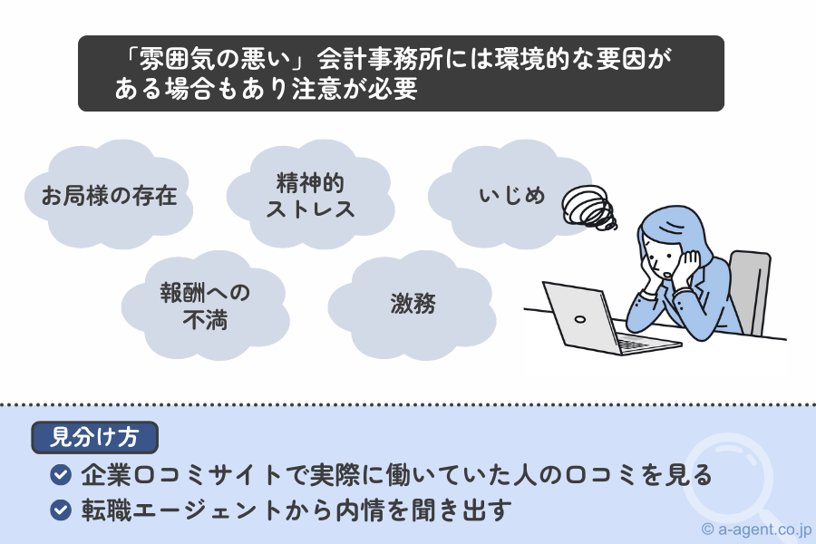 雰囲気の悪い会計事務所