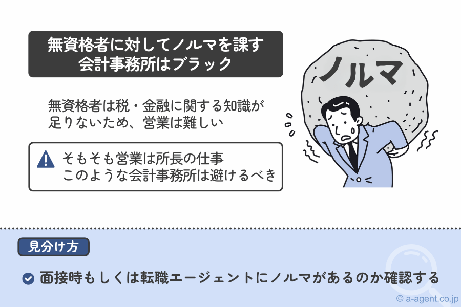 無資格者に対してノルマを課す会計事務所はブラック
