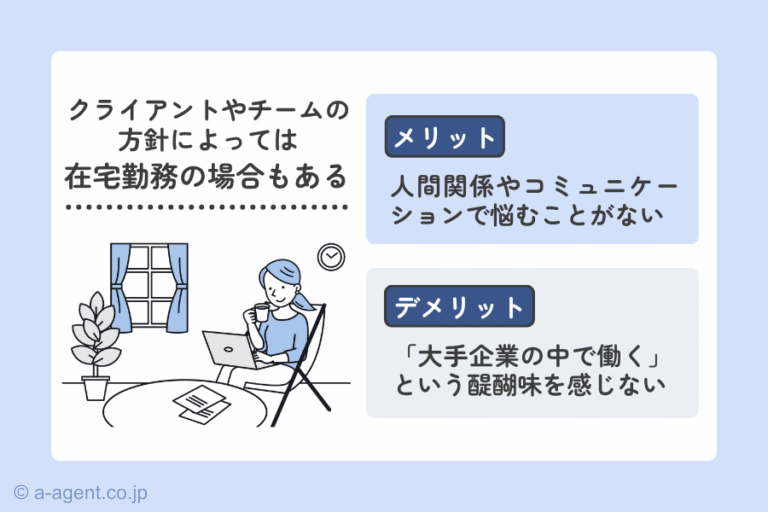 監査アシスタントのリモートワーク・在宅勤務