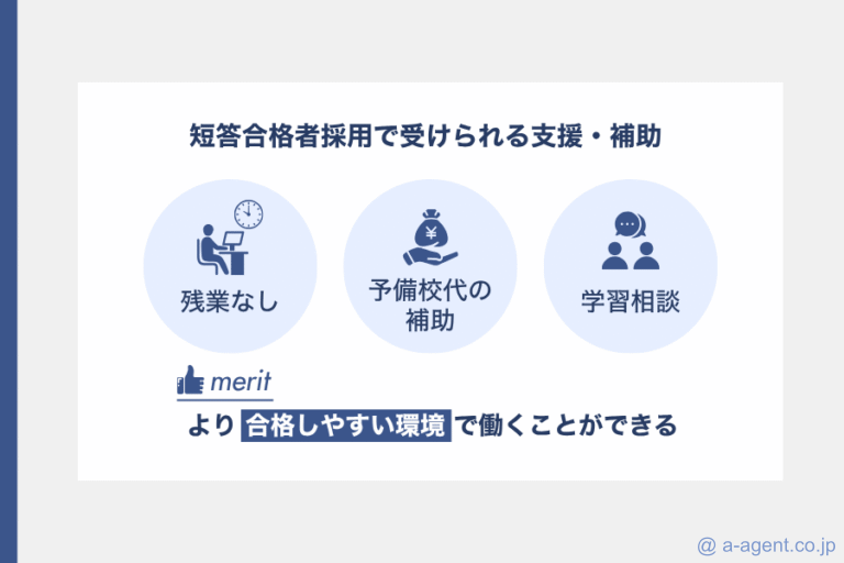 短答合格者採用で受けられる支援・補助