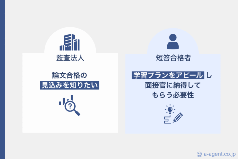 監査法人が短答合格者に求めている回答