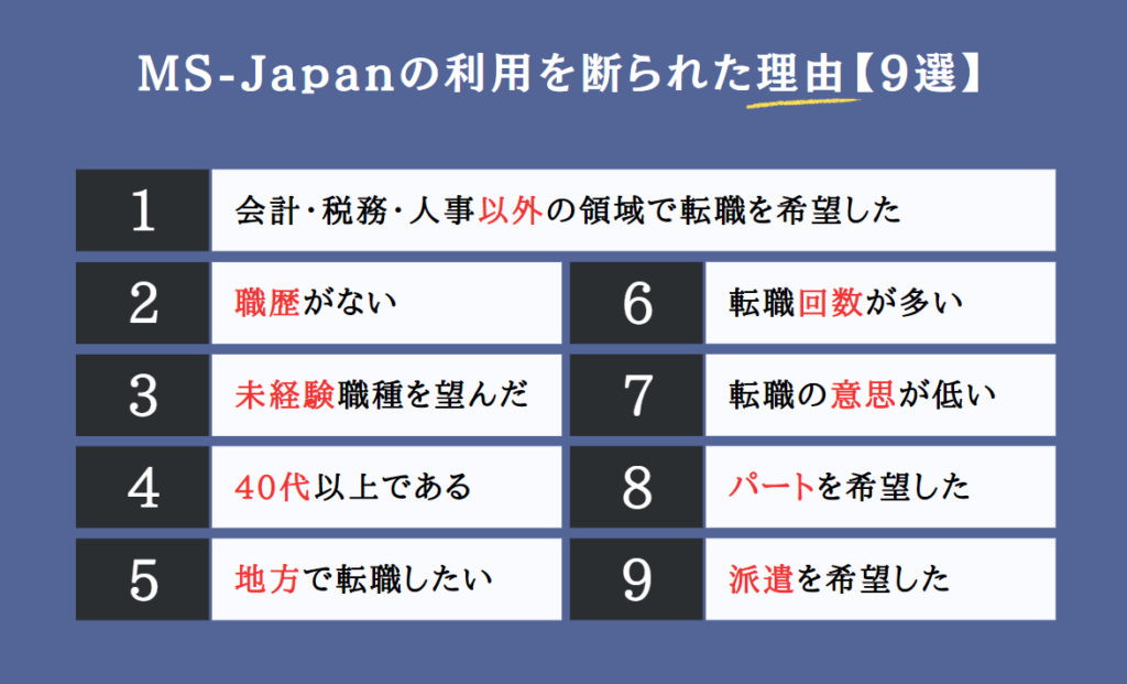 MS-Japanの利用を断られた理由【9選】