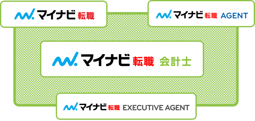 マイナビ転職会計士とマイナビ転職グループの関係図
