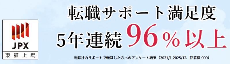 レックスアドバイザーズの転職サポート満足度評価